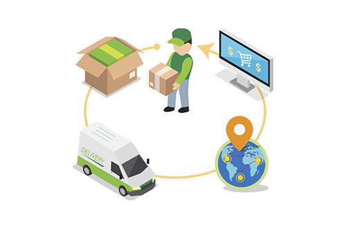Sending Products and Product Shipping